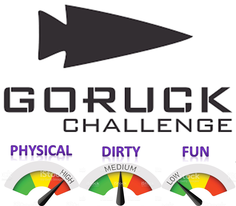 goruck challenge